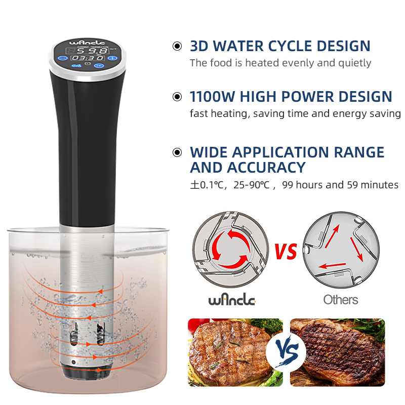 Wancle 1100W Sous Vide Cooker  - Sous Vide Immersion บทวิจารณ์และราคา