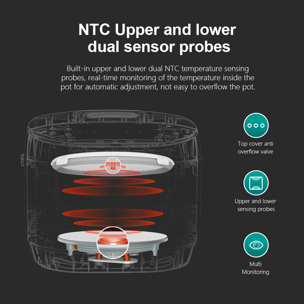 หม้อหุงข้าว Elecpro ความจุ 1.8 - Rice Cooker 10 Cup บทวิจารณ์และราคา