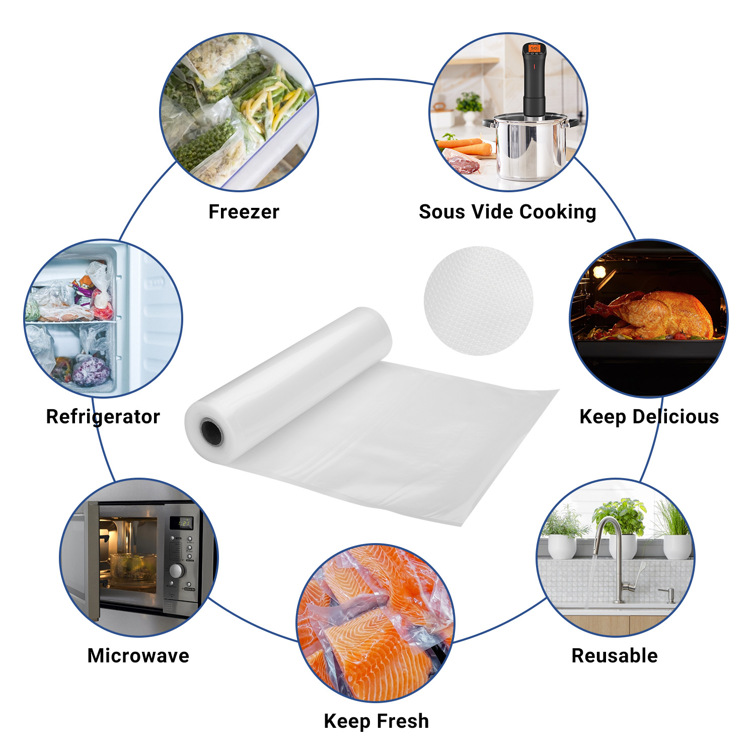 IKBIRD ถุงซีลสูญญากาศสําหรับ F - Sous Vide Immersion บทวิจารณ์และราคา