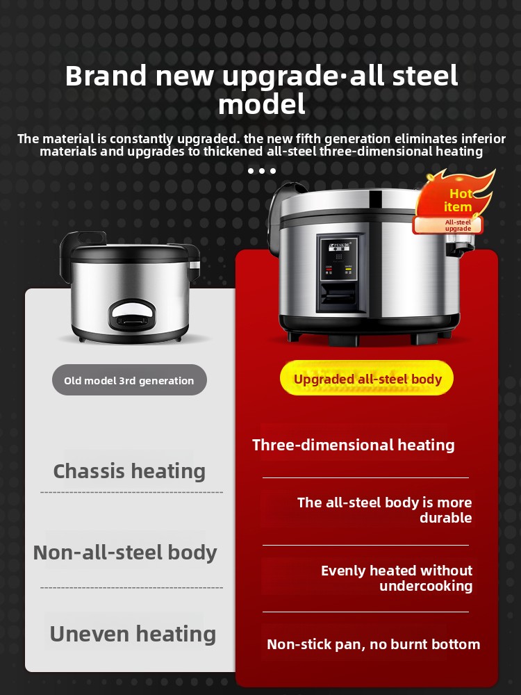 หม้อหุงข้าวเชิงพาณิชย์ขนาดใหญ่ - Rice Cooker 10 Cup บทวิจารณ์และราคา